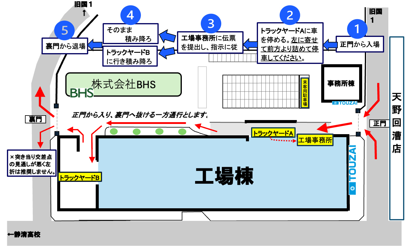 資材搬入業者様アクセスマップ